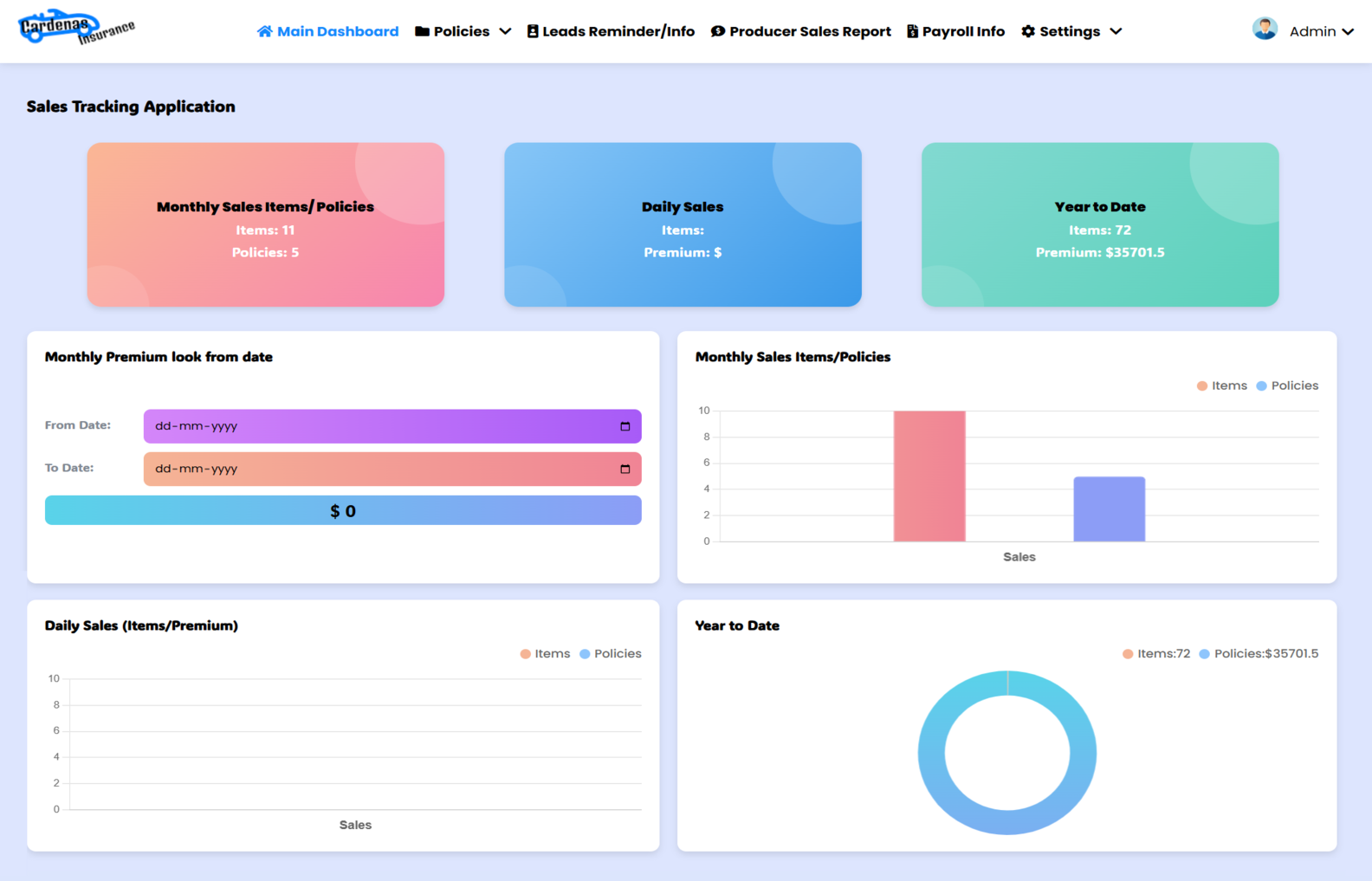 Software Project